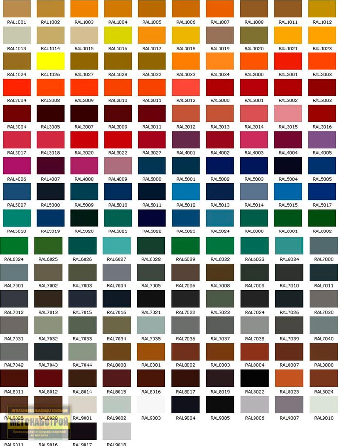 Каталог цветов RAL - большой выбор цвета